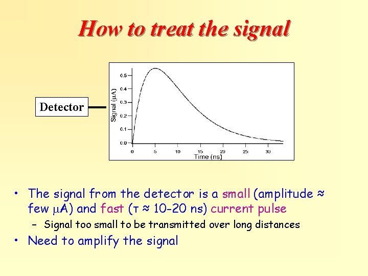 How to treat the signal Detector • The signal from the detector is a