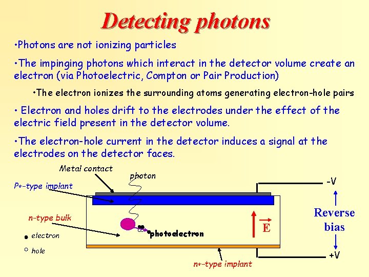 Detecting photons • Photons are not ionizing particles • The impinging photons which interact