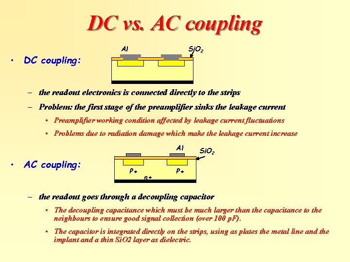 DC vs. AC coupling • DC coupling: Al Si. O 2 – the readout