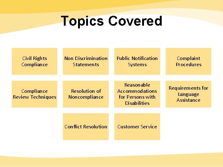 Topics Covered Civil Rights Compliance Review Techniques Non Discrimination Statements Public Notification Systems Complaint