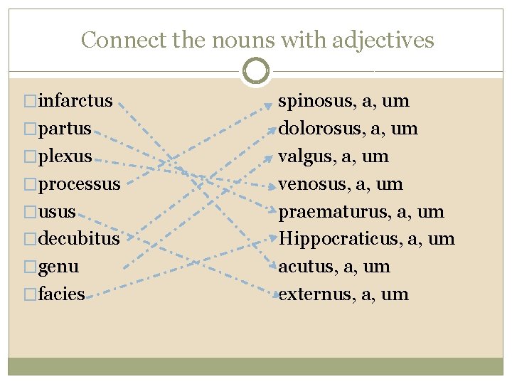 Connect the nouns with adjectives �infarctus �partus �plexus �processus �usus �decubitus �genu �facies spinosus,