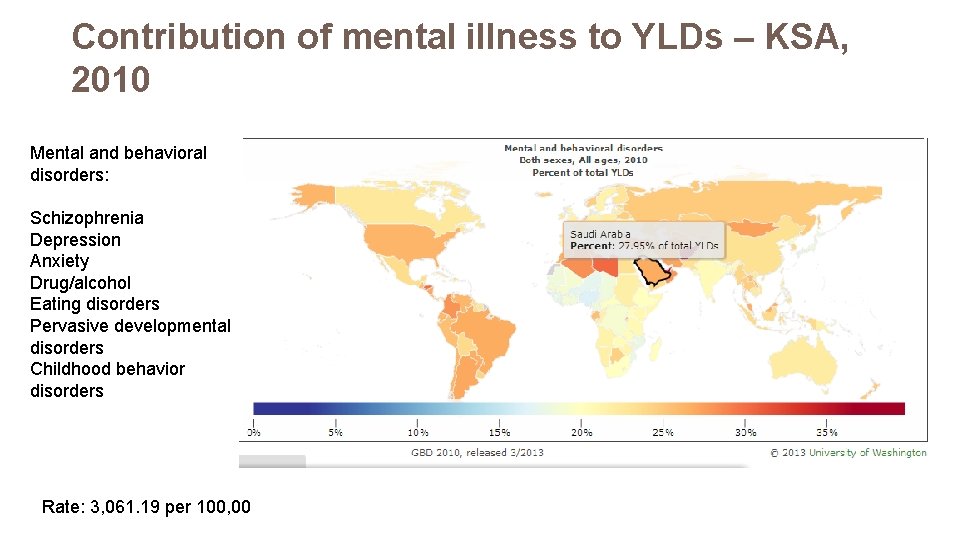 Contribution of mental illness to YLDs – KSA, 2010 Mental and behavioral disorders: Schizophrenia