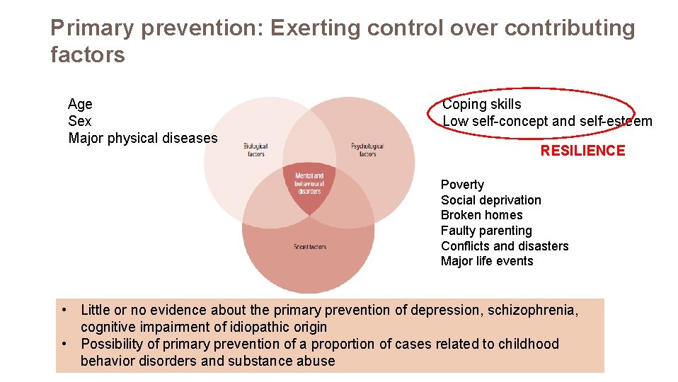Primary prevention: Exerting control over contributing factors Age Sex Major physical diseases Coping skills