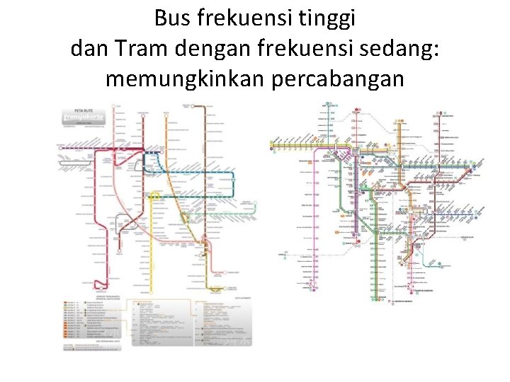 Bus frekuensi tinggi dan Tram dengan frekuensi sedang: memungkinkan percabangan 