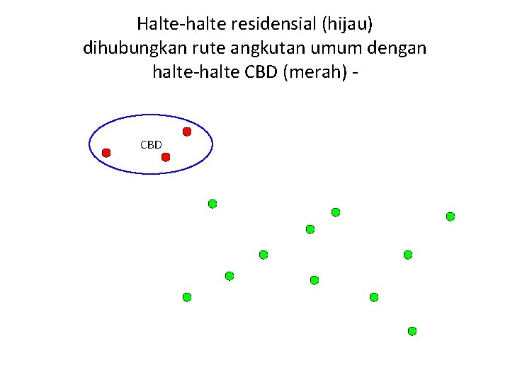 Halte-halte residensial (hijau) dihubungkan rute angkutan umum dengan halte-halte CBD (merah) - CBD 