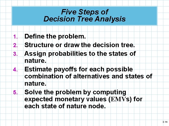 Five Steps of Decision Tree Analysis 1. 2. 3. 4. 5. Define the problem.