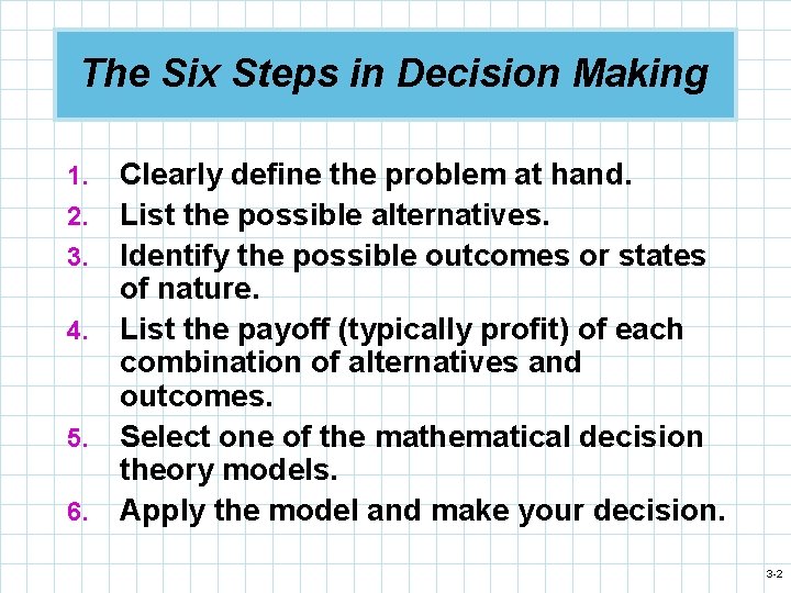 The Six Steps in Decision Making 1. 2. 3. 4. 5. 6. Clearly define