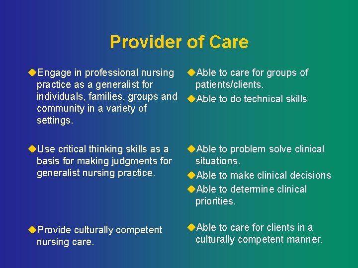 Provider of Care u. Engage in professional nursing u. Able to care for groups