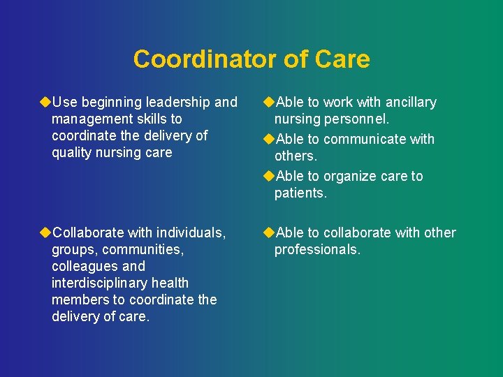 Coordinator of Care u. Use beginning leadership and management skills to coordinate the delivery