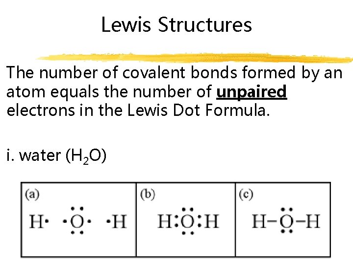 Lewis Structures The number of covalent bonds formed by an atom equals the number