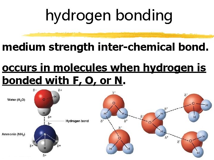 hydrogen bonding medium strength inter-chemical bond. occurs in molecules when hydrogen is bonded with
