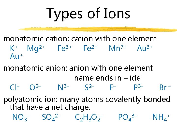 Types of Ions monatomic cation: cation with one element K+ Mg 2+ Fe 3+