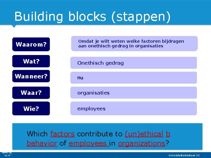 Building blocks (stappen) Waarom? Wat? Wanneer? Waar? Wie? Omdat je wilt weten welke factoren