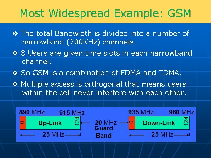 Most Widespread Example: GSM v The total Bandwidth is divided into a number of