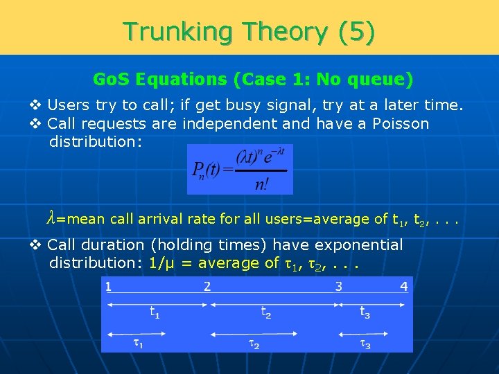 Trunking Theory (5) Go. S Equations (Case 1: No queue) v Users try to