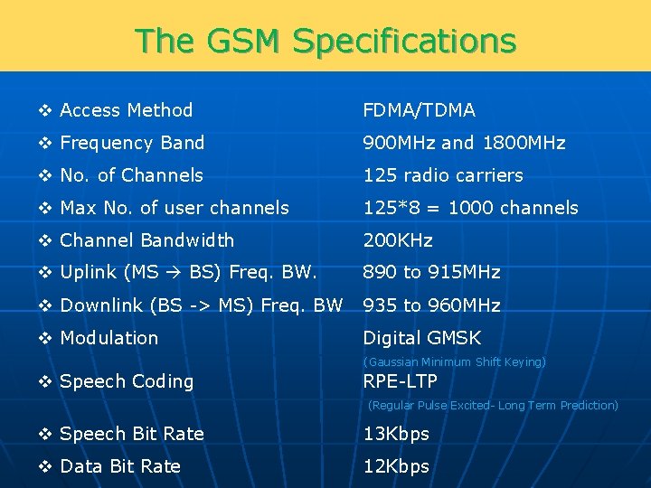 The GSM Specifications v Access Method FDMA/TDMA v Frequency Band 900 MHz and 1800