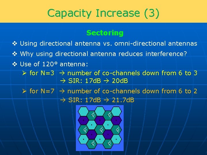 Capacity Increase (3) Sectoring v Using directional antenna vs. omni-directional antennas v Why using