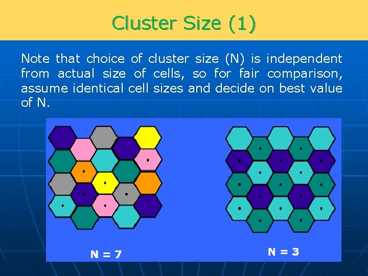 Cluster Size (1) Note that choice of cluster size (N) is independent from actual