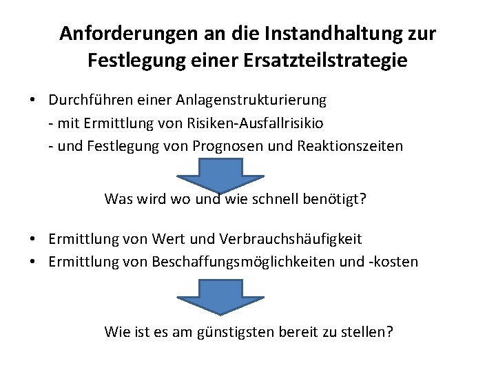 Anforderungen an die Instandhaltung zur Festlegung einer Ersatzteilstrategie • Durchführen einer Anlagenstrukturierung - mit Anforderungen an die Instandhaltung zur Festlegung einer Ersatzteilstrategie • Durchführen einer Anlagenstrukturierung - mit