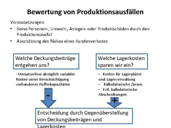 Bewertung von Produktionsausfällen Voraussetzungen: • Keine Personen-, Umwelt-, Anlagen- oder Produktschäden durch den Produktionsausfall Bewertung von Produktionsausfällen Voraussetzungen: • Keine Personen-, Umwelt-, Anlagen- oder Produktschäden durch den Produktionsausfall