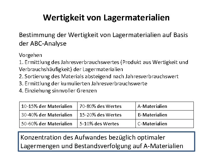 Wertigkeit von Lagermaterialien Bestimmung der Wertigkeit von Lagermaterialien auf Basis der ABC-Analyse Vorgehen 1. Wertigkeit von Lagermaterialien Bestimmung der Wertigkeit von Lagermaterialien auf Basis der ABC-Analyse Vorgehen 1.