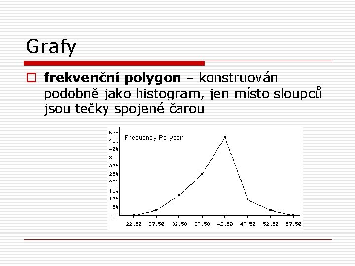 Grafy o frekvenční polygon – konstruován podobně jako histogram, jen místo sloupců jsou tečky Grafy o frekvenční polygon – konstruován podobně jako histogram, jen místo sloupců jsou tečky