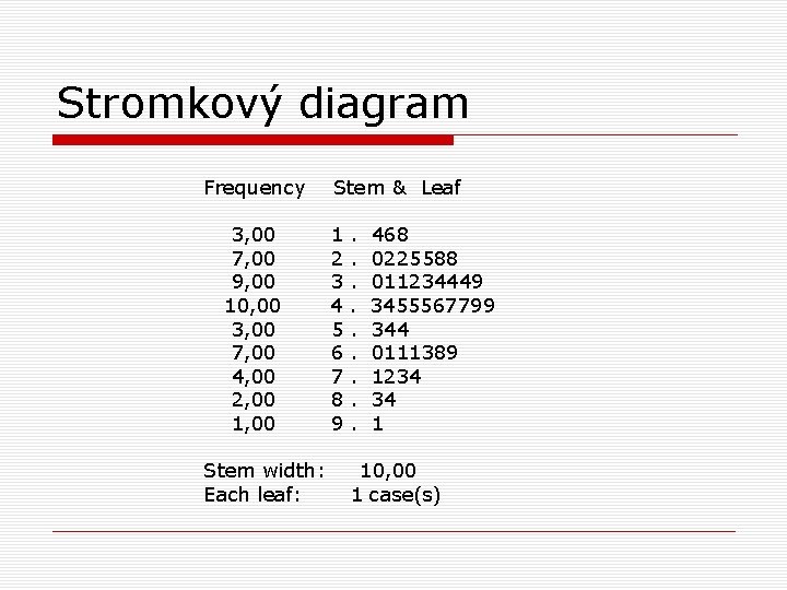 Stromkový diagram Frequency 3, 00 7, 00 9, 00 10, 00 3, 00 7, Stromkový diagram Frequency 3, 00 7, 00 9, 00 10, 00 3, 00 7,