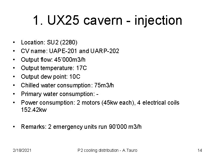 1. UX 25 cavern - injection • • Location: SU 2 (2280) CV name: