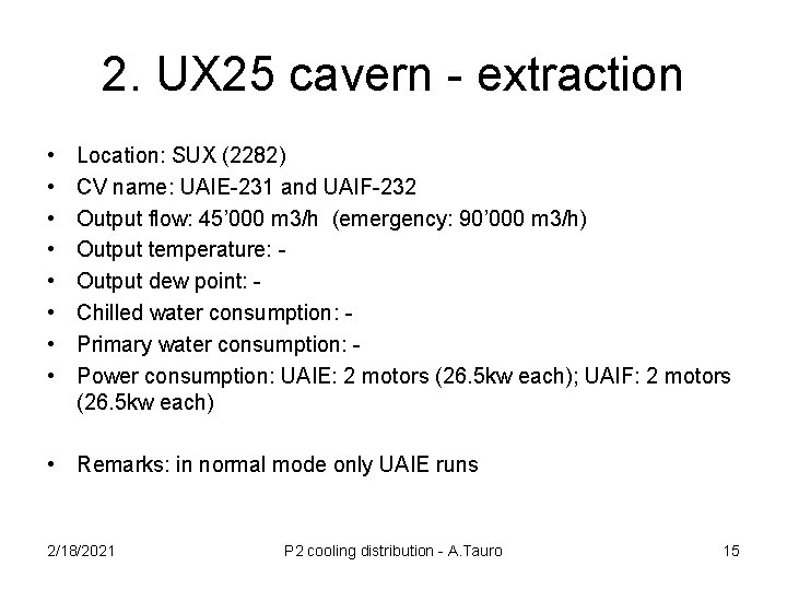 2. UX 25 cavern - extraction • • Location: SUX (2282) CV name: UAIE-231