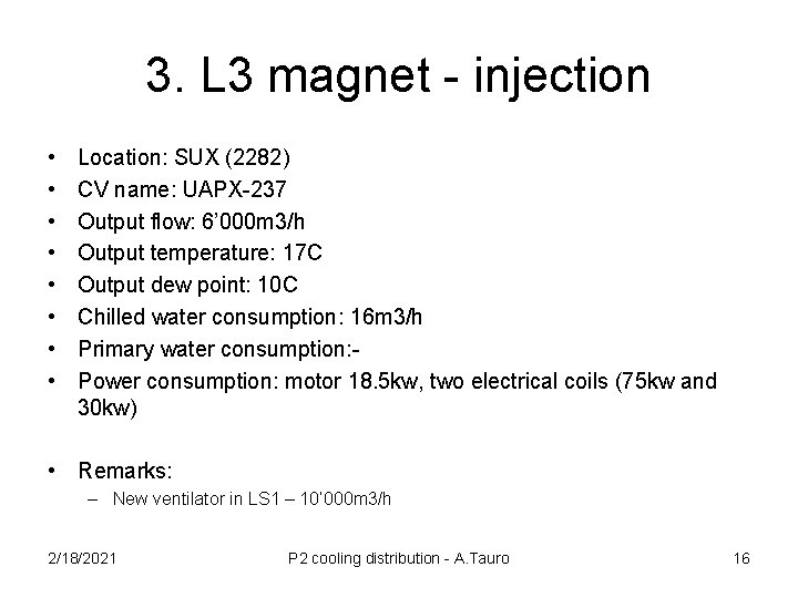 3. L 3 magnet - injection • • Location: SUX (2282) CV name: UAPX-237