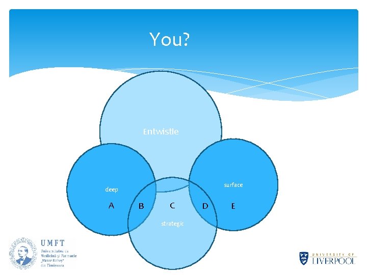 You? Entwistle surface deep A B C strategic D E 