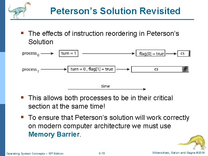 Peterson’s Solution Revisited § The effects of instruction reordering in Peterson’s Solution § This