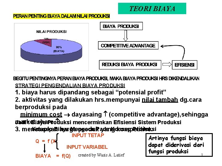 TEORI BIAYA STRATEGI PENGENDALIAN BIAYA PRODUKSI 1. biaya harus dipandang sebagai “potensial profit” 2.