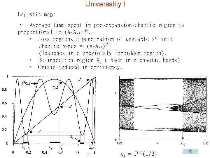 Universality I Logistic map: • Average time spent in pre-expansion-chaotic region is proportional to