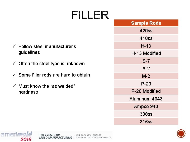 Sample Rods 420 ss 410 ss ü Follow steel manufacturer's guidelines ü Often the