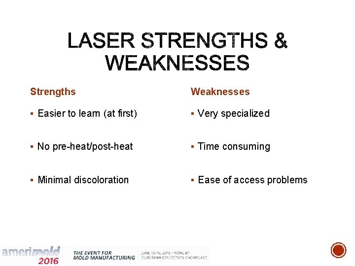 Strengths Weaknesses § Easier to learn (at first) § Very specialized § No pre-heat/post-heat