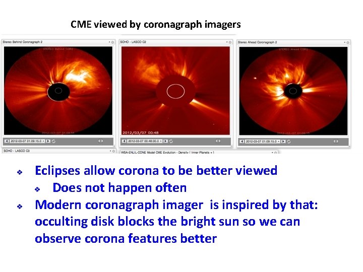 CME viewed by coronagraph imagers v v Eclipses allow corona to be better viewed