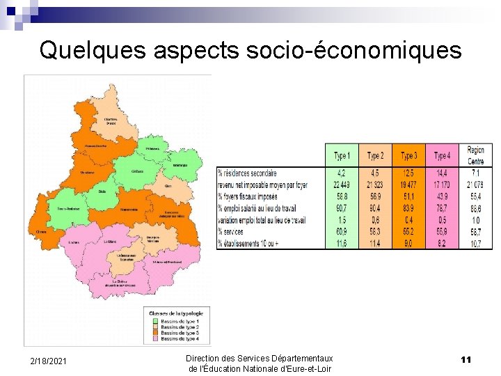 Quelques aspects socio-économiques 2/18/2021 Direction des Services Départementaux de l’Éducation Nationale d’Eure-et-Loir 11 