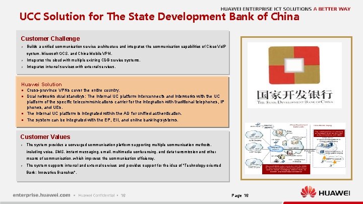 UCC Solution for The State Development Bank of China Customer Challenge Ø Builds a