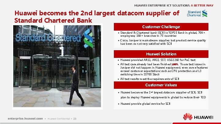 Huawei becomes the 2 nd largest datacom supplier of Standard Chartered Bank Customer Challenge
