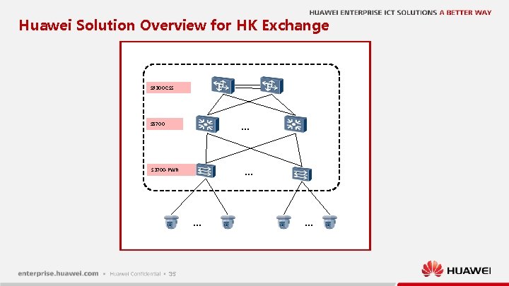 Huawei Solution Overview for HK Exchange S 9300 CSS … S 5700 … S