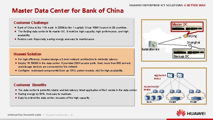 Master Data Center for Bank of China Customer Challenge n n n Master DC