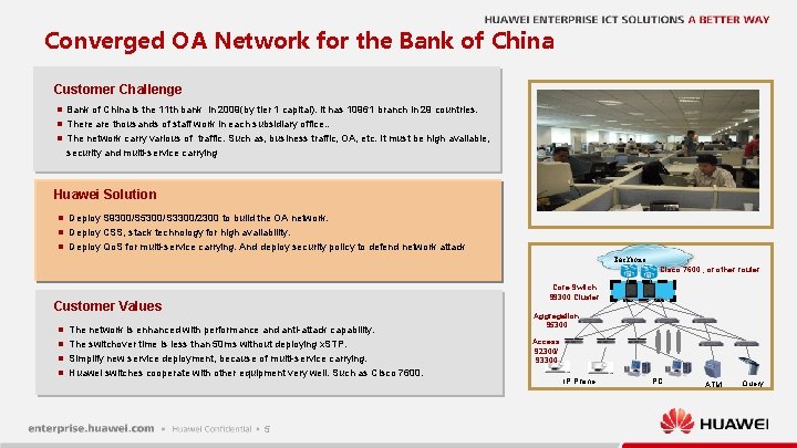 Converged OA Network for the Bank of China Customer Challenge n n n Bank