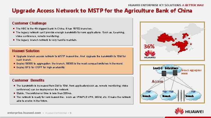 Upgrade Access Network to MSTP for the Agriculture Bank of China Customer Challenge n