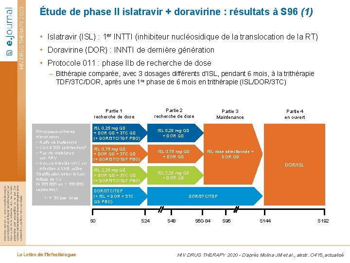 Étude de phase II islatravir + doravirine : résultats à S 96 (1) •