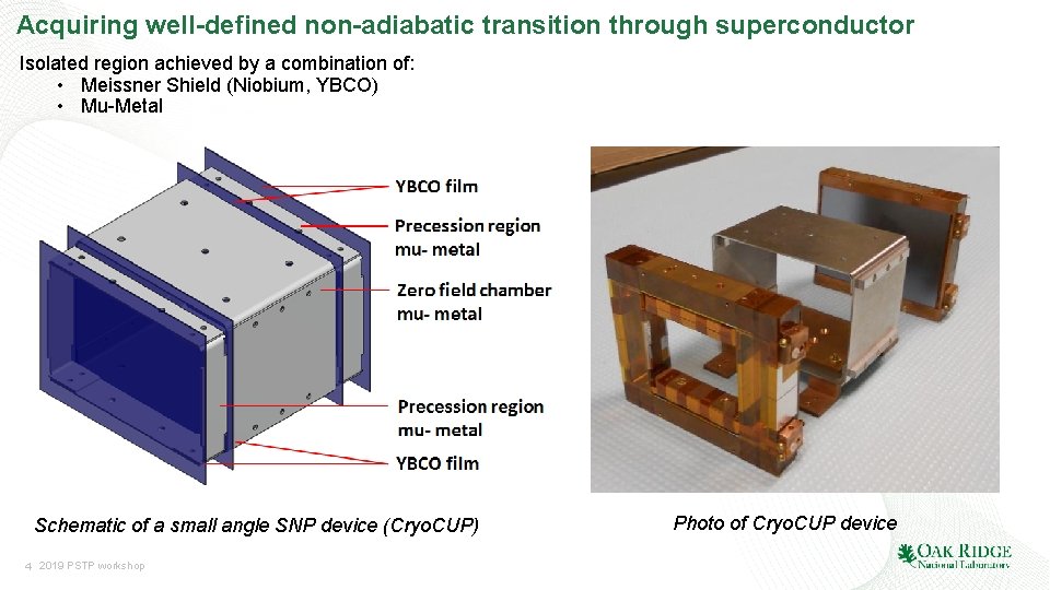 Acquiring well-defined non-adiabatic transition through superconductor Isolated region achieved by a combination of: •