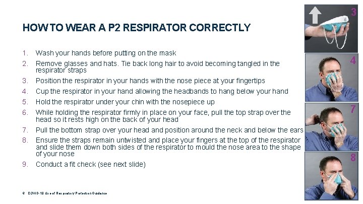 3 HOW TO WEAR A P 2 RESPIRATOR CORRECTLY 1. 2. 3. 4. 5.