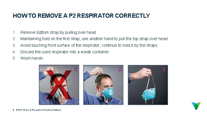 HOW TO REMOVE A P 2 RESPIRATOR CORRECTLY 1. Remove bottom strap by pulling