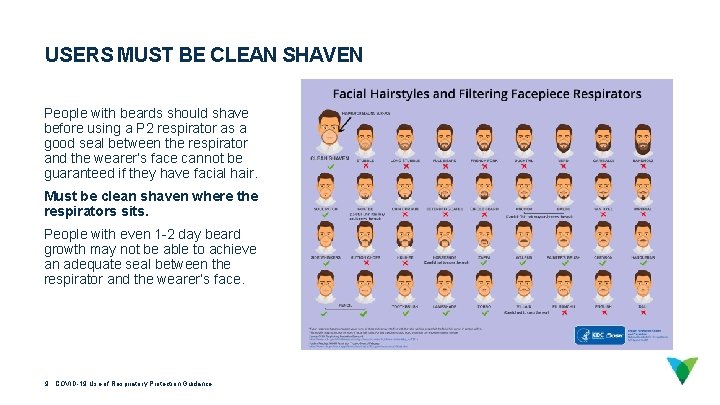 USERS MUST BE CLEAN SHAVEN People with beards should shave before using a P