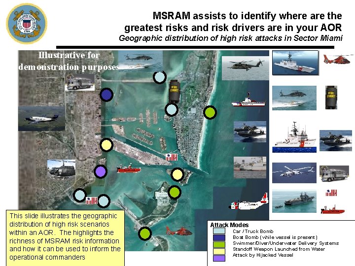MSRAM assists to identify where are the greatest risks and risk drivers are in MSRAM assists to identify where are the greatest risks and risk drivers are in